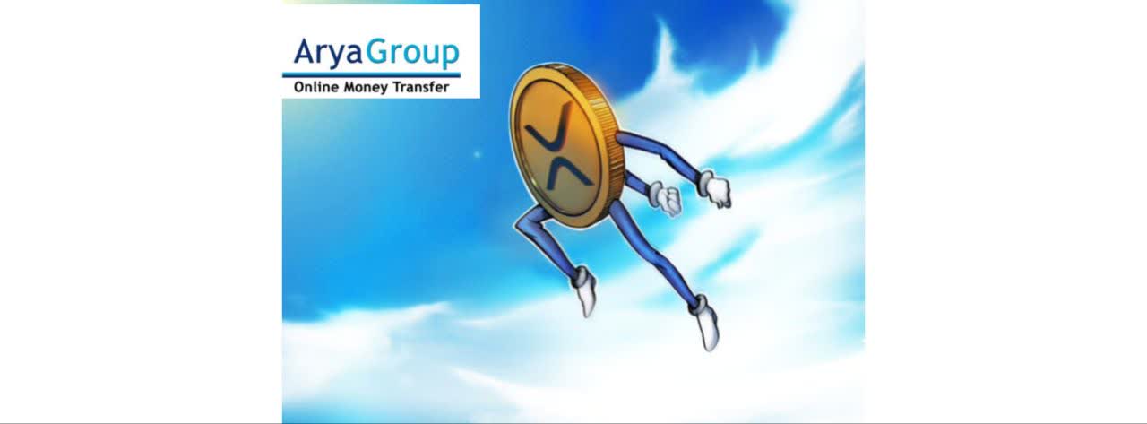 XRP's price