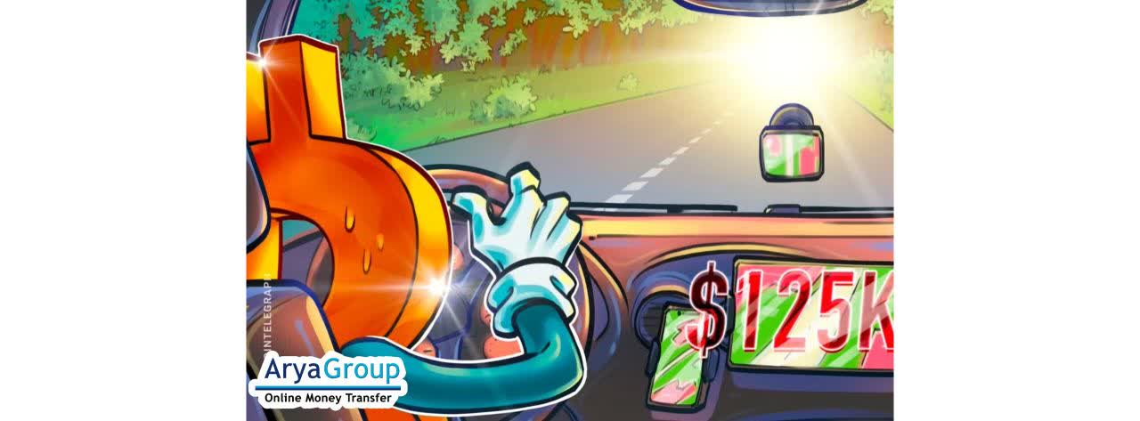 Delayed Path to Bitcoin’s Peak Delayed Path to Bitcoin’s Peak