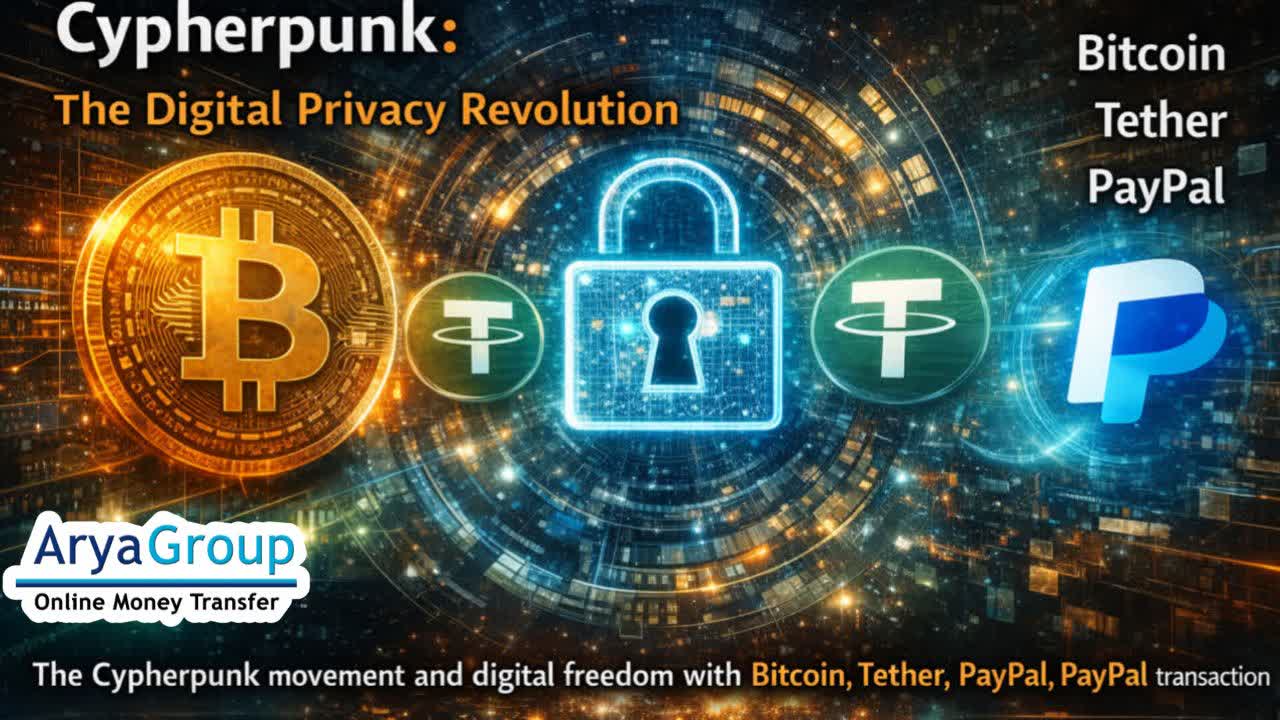 Cypherpunk Digital Freedom Of Bitcoin