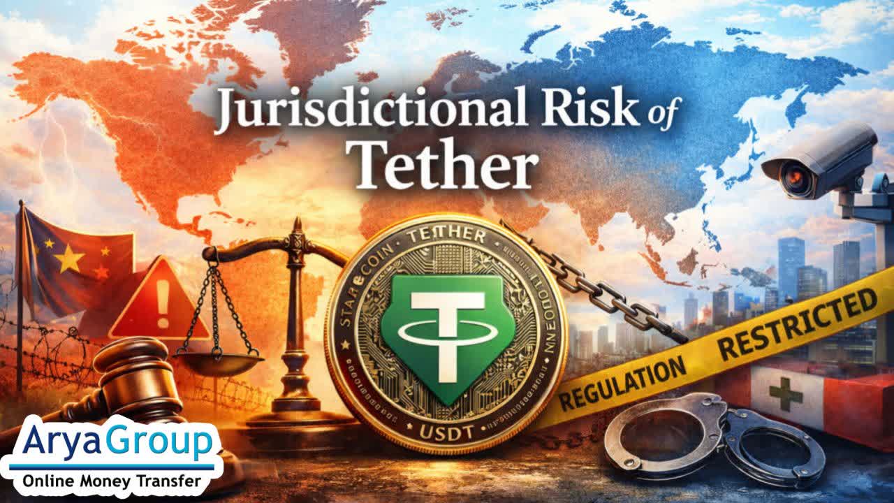 Jurisdictional Risk of Tether