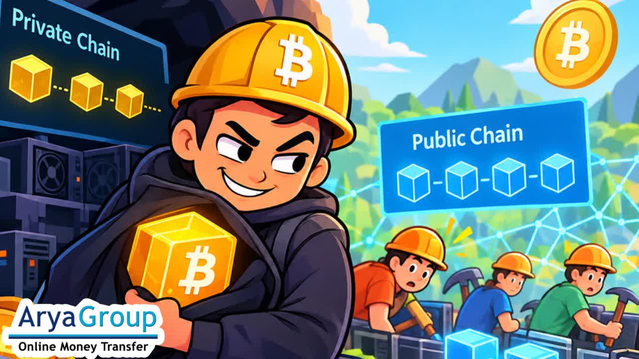 What Is Selfish Mining in Cryptocurrency?