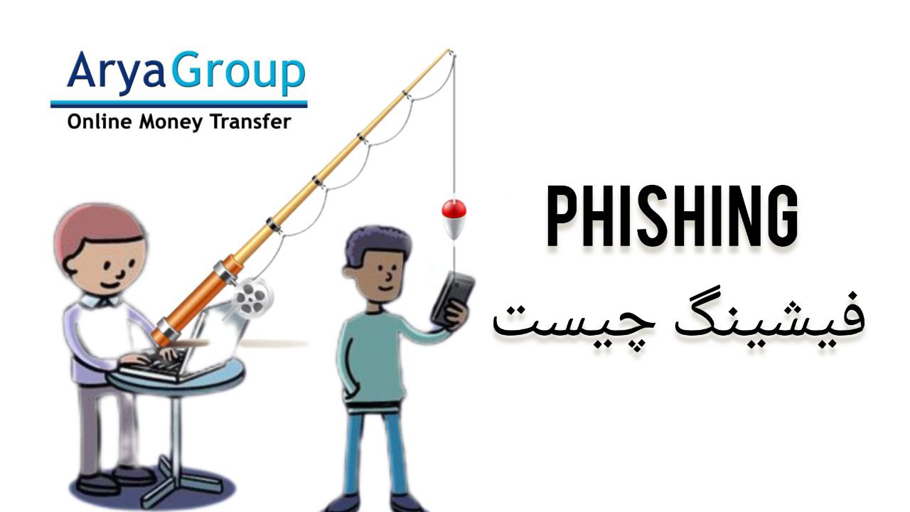 What Are Crypto Phishing Scams?