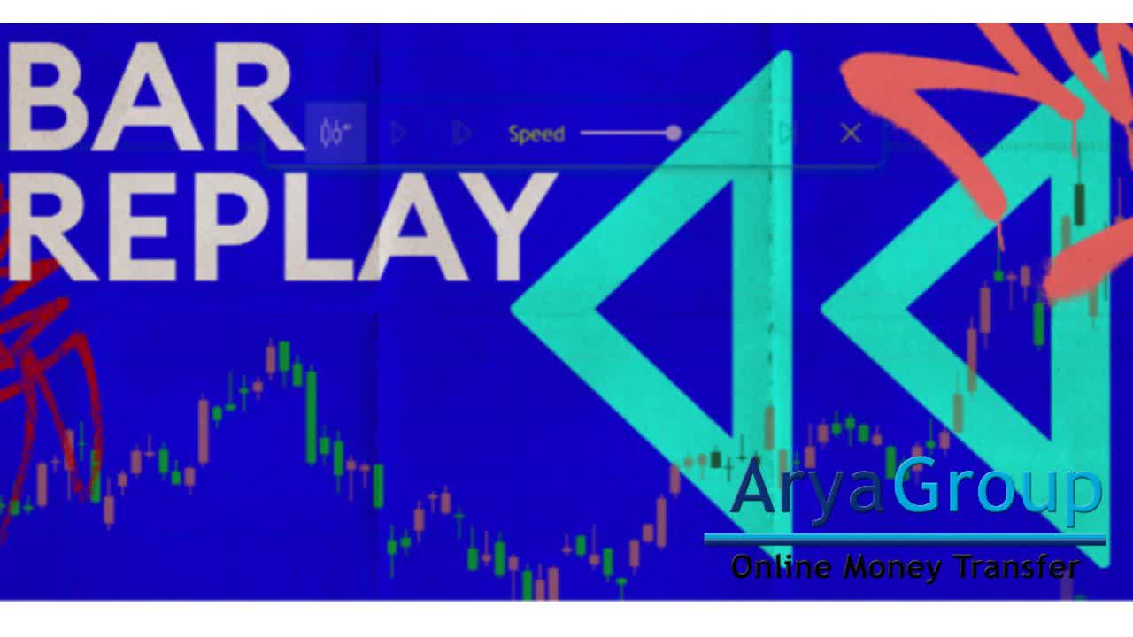 Activate & Use Bar Replay on Charts