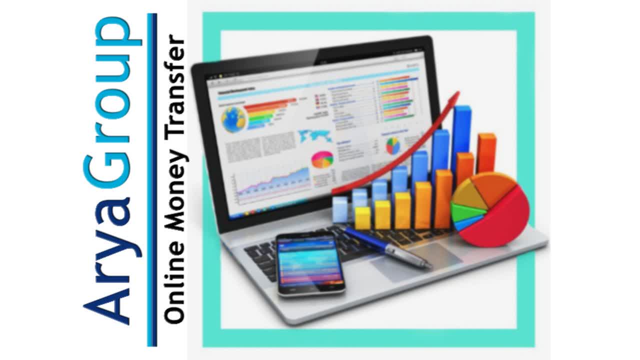 Unsupported Charts & Historical Trading