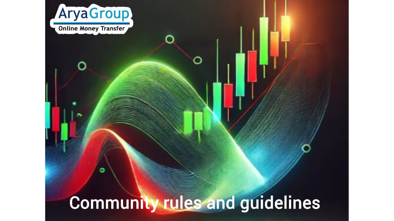 TradingView Community Guidelines