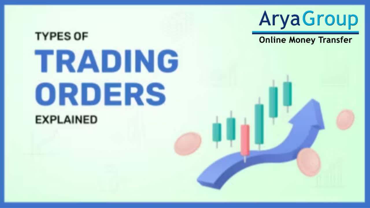 Trading Orders and Tools Explained