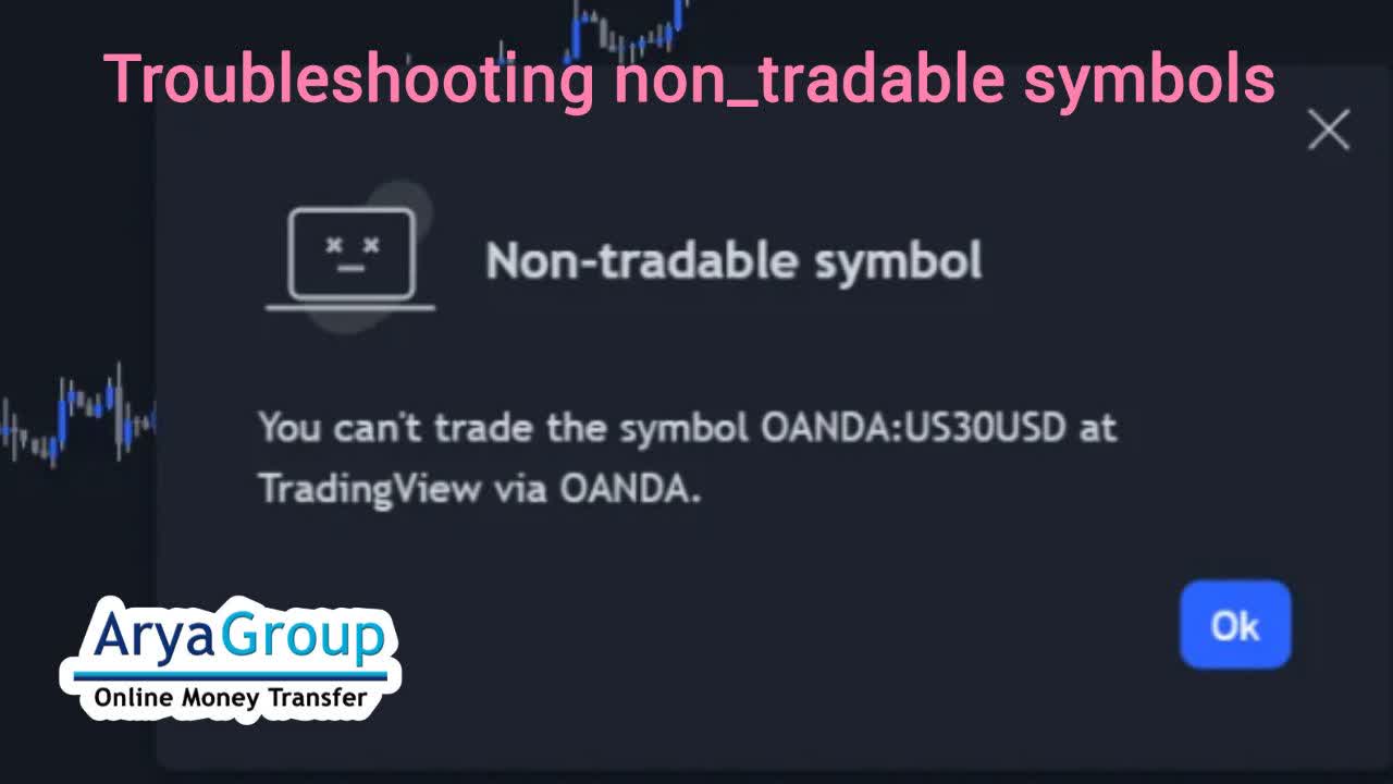 OANDA Symbols Not Tradable Fix