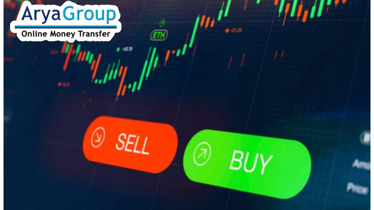 TradingView: Tips & Requirements
