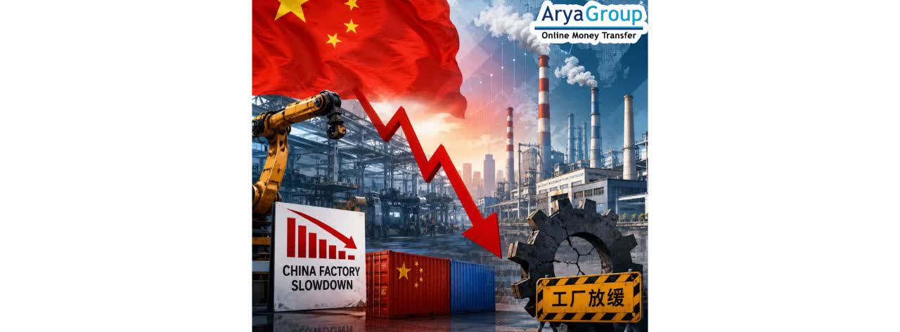 China’s Factory Slowdown