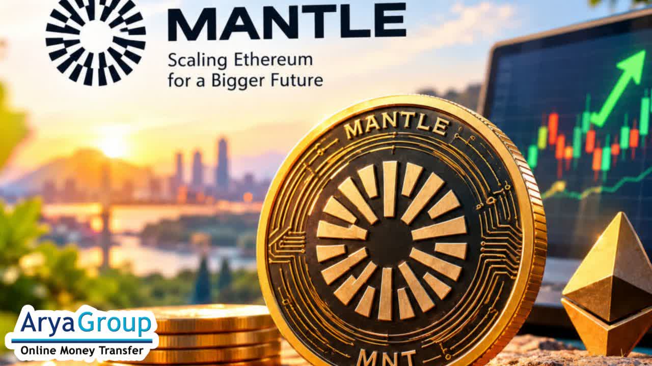 What Is Mantle?